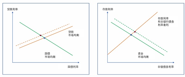 DePIN革命：为什么说它正在重塑我们的数字未来？