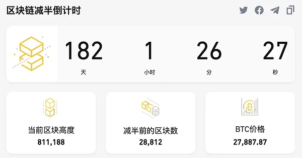 币圈惊现狼来了戏码：XRP遭13%暴力拉盘背后的真相