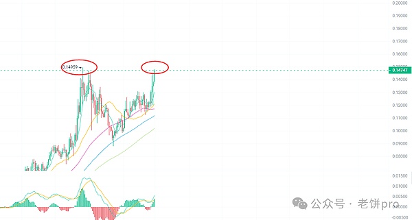 私人货币的复兴：一场正在发生的金融革命