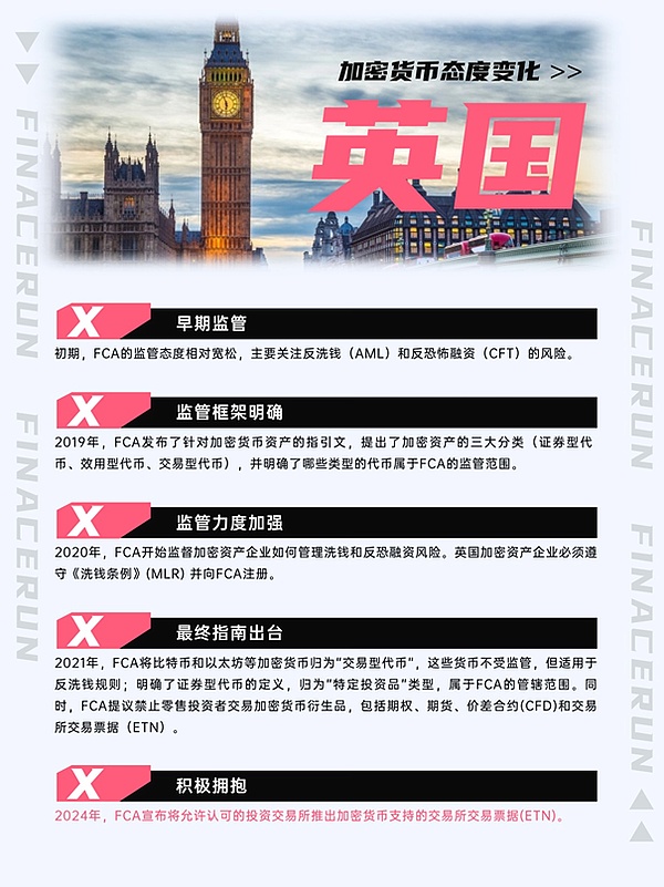 SMT商业公链：一场区块链技术的厚积薄发
