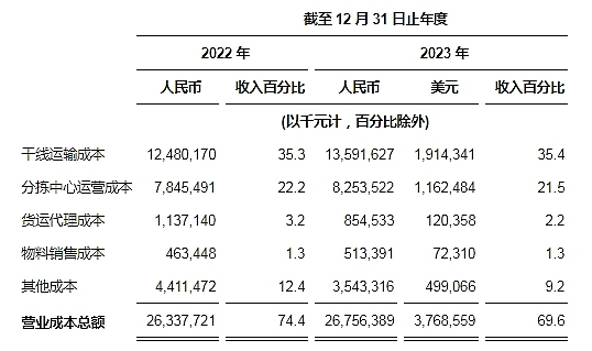 比特币牛市真的要来了吗？资深交易员告诉你如何把握这波行情
