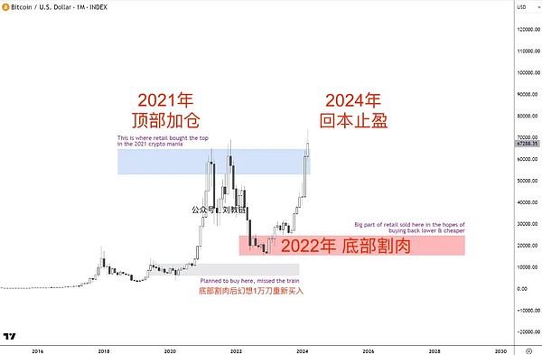 Balancer遭黑客攻击敲警钟：安全团队缩减与前端安全的深层思考