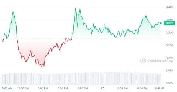 Tornado Cash开发者Pertsev的漫长法律挣扎：一场改变加密世界规则的审判