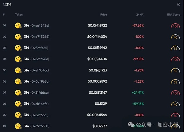 Filecoin三周年记：FIL代币能否突破困境？