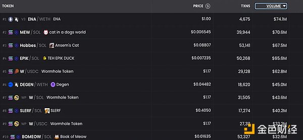 BitVM本质剖析：一个比特币证明系统而非虚拟机
