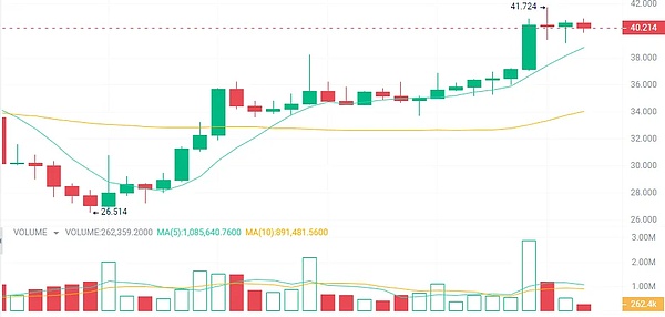 DePIN赛道深度观察：传统企业如何搭上Web3快车