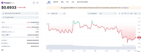 当金融遇上区块链：DingyuanEX十城巡讲，带你解密DeFi新机遇