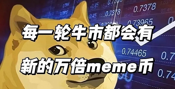 比特币市场观察：在利率迷雾中寻找方向