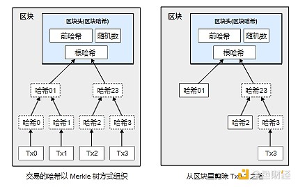 AI狂潮来袭：中产阶级真的会消亡吗？