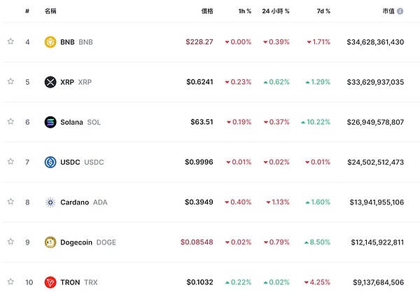 暴跌行情中的精准狙击：金辉团队带你稳健获利