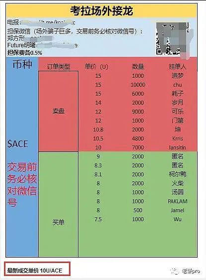 香港加密江湖：当三种文化在同一片土壤相遇