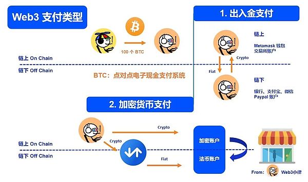 以太坊空单大获全胜！2060高位精准狙击30点利润