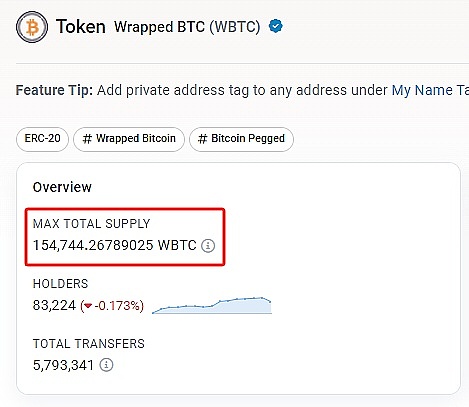 那些年让我们疯狂的山寨币奇迹
