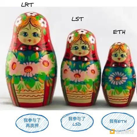 比特币的抉择：在去中心化理想与机构化现实之间