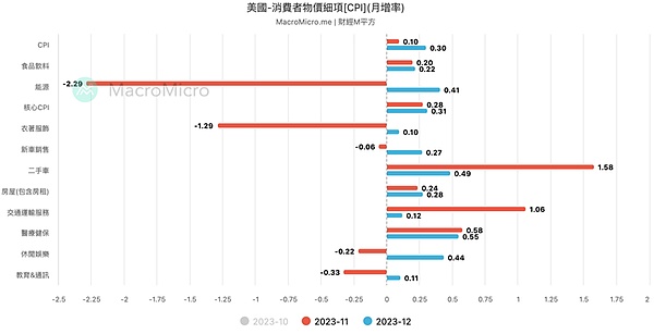 Avalanche为何突然火了？资深分析师带你揭秘背后玄机