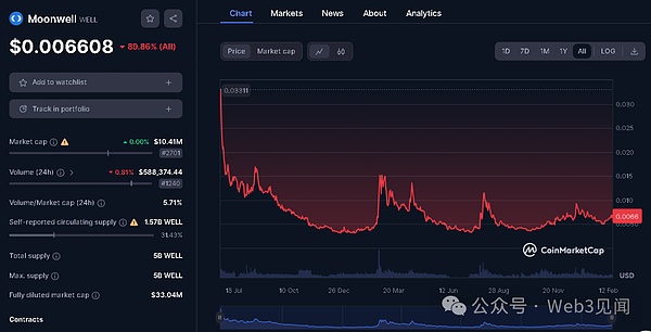 公链江湖风云录：从技术升级看加密货币的未来格局