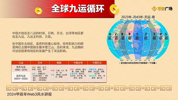 对话何一：一位女性创业者眼中的币安与职场平权