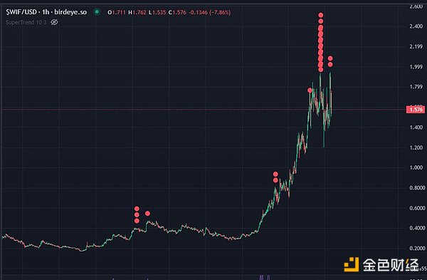 NFT维权乱象：当数字藏品遇上维权风暴