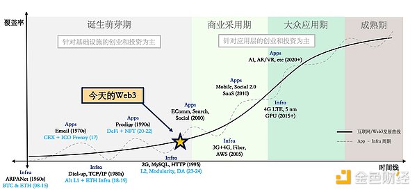 资深分析师李隆：10月20日比特币以太坊走势深度解读