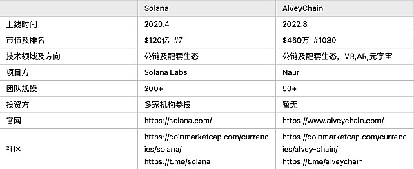 资深交易员李隆：11月29日比特币以太坊行情深度解读