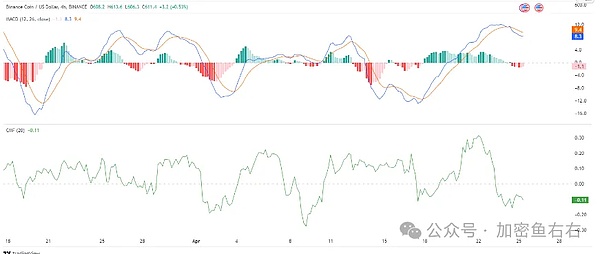 USDC老大亲口解密：稳定币到底是金融界的ATM机，还是未来货币的种子选手？