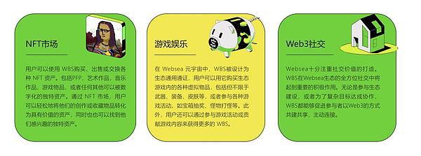 Web3寒冬生存指南：那些倒在熊市中的明星项目教会了我们什么