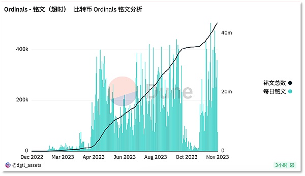 亲身经历：Alameda那场震惊币圈的乌龙指事件内幕