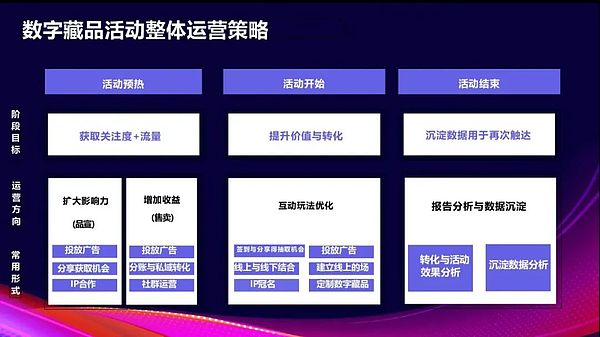 Rollup生态中的隐形金矿：谁在瓜分排序器这块蛋糕？