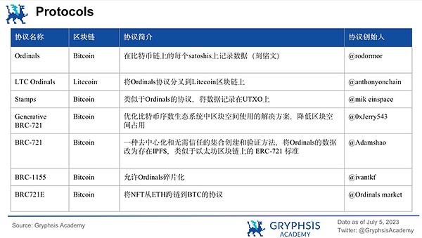 数字货币市场地震：抄底时机还是风险陷阱？