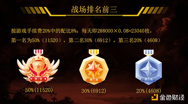 当NFT遇上DeFi：Autofloruit如何破解市场流动性困局