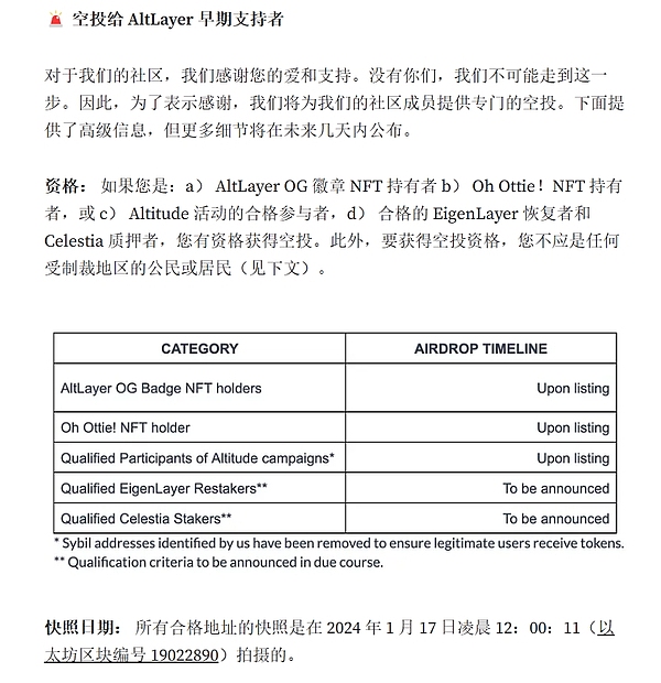 以太坊走势解析：V型反转后的关键抉择