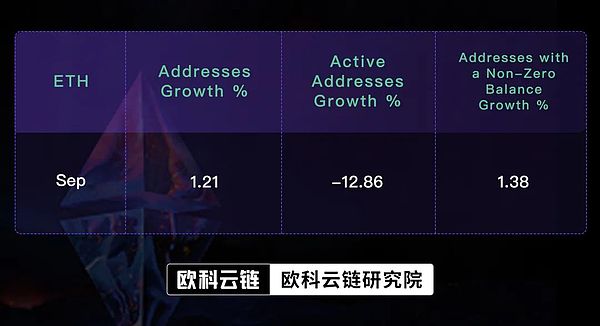 2023年加密货币三雄争霸：TRX、ARB、ELDG谁能笑到最后？