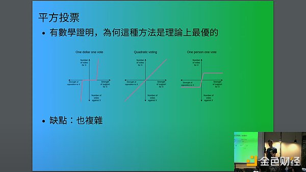 DeFi新玩法：为何投机不是坏事，而是必经之路？