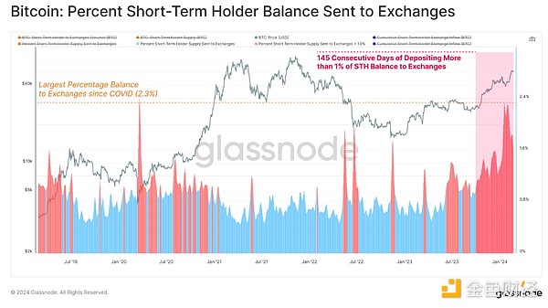 美国政坛再掀波澜：新法案剑指中国区块链与USDT