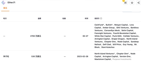 当股票遇上区块链：一场势不可挡的金融革命
