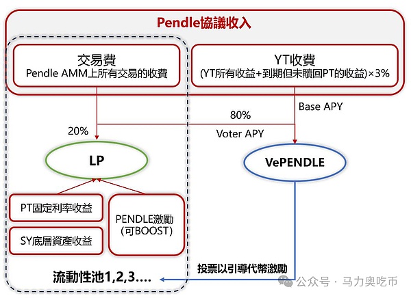 数字身份革命：MixID如何重塑我们的网络生活