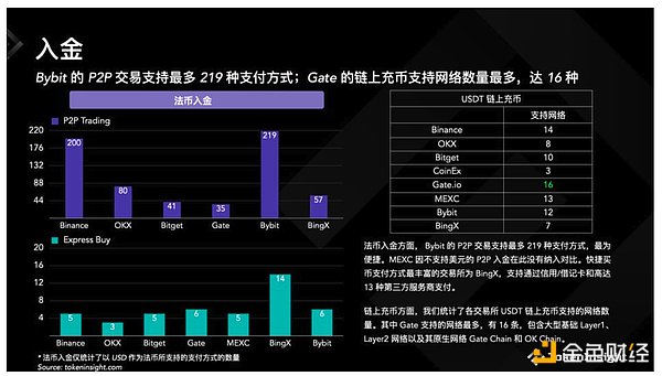 PEPE何去何从：空头盛宴即将开启还是抄底良机？