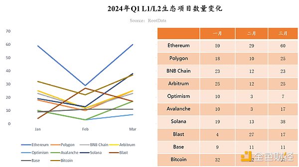 AI加密革命：普通人如何抓住10-50倍暴富机会？