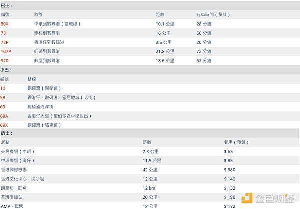 NFT的未来不在铸造，而在于持续体验