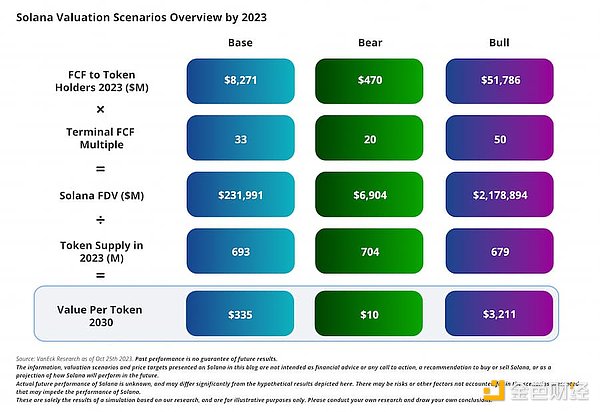 寒风中的加密市场：11月6日BTC/ETH合约交易指南