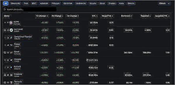 牛市狂欢正当时：FameEX豪掷88万USDT等你来瓜分