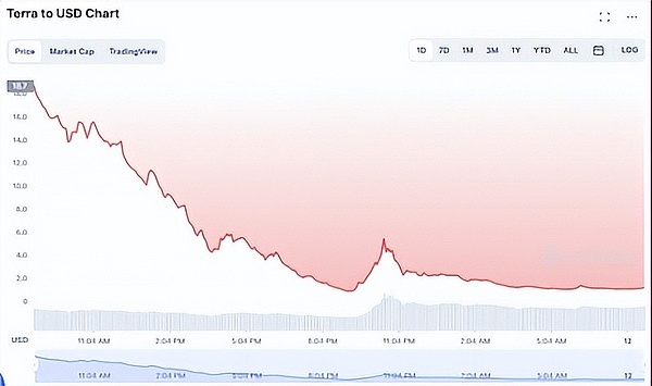 香港股权代持：一份资深律师的避坑指南