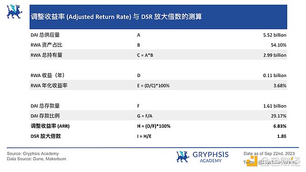 柴币的亿万富翁梦：为何1美元的天花板如此难破？