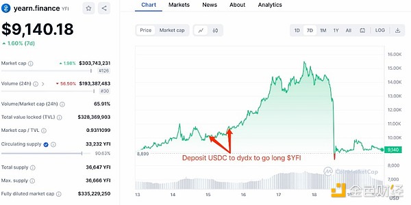 SocialFi 2.0时代：Atem Network如何重塑社交价值分配
