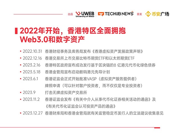 比特币价格走向预测：CPI数据公布前的关键博弈