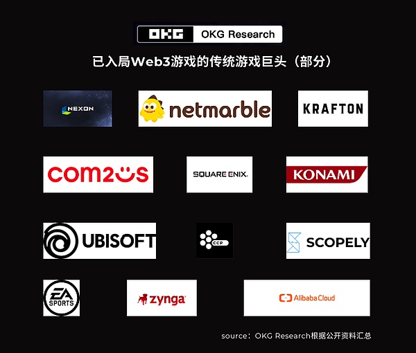 Solana技术内核探秘：能否扛起下一代区块链大旗？