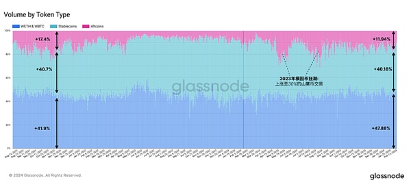 软银2000万美元押注：Oasys能否撬动日本Web3游戏生态？