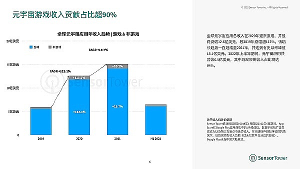 比特币铭文江湖：如何在眼花缭乱的新协议中找到真金？