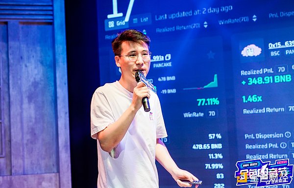 比特币35000只是起点？资深交易员深度剖析后市走势
