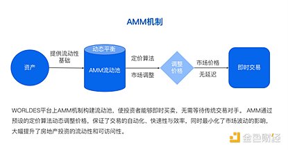 深度解读BigTime：链游新贵暴涨背后的隐忧与投资逻辑